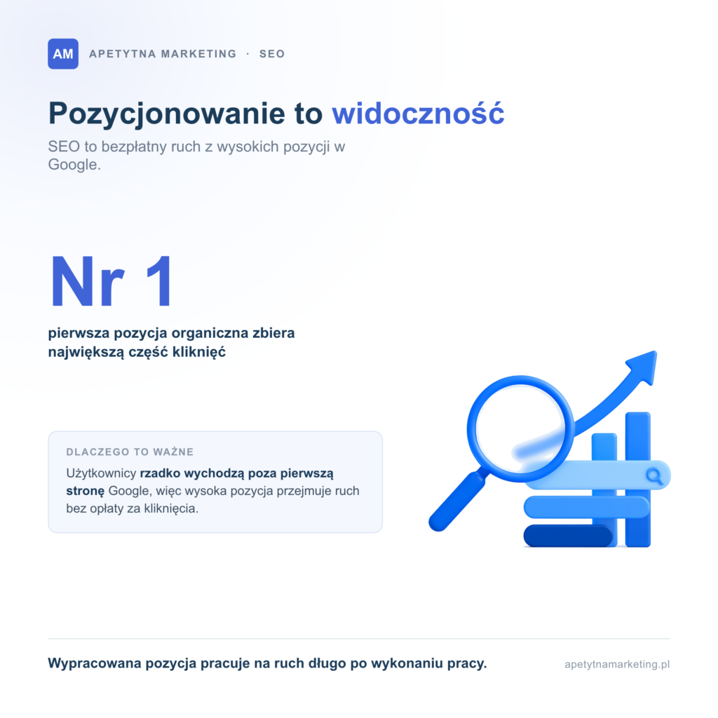 Co to jest pozycjonowanie (SEO): jak działa i jak zacząć